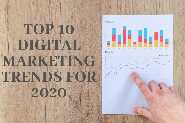 follow digital marketing in 2020