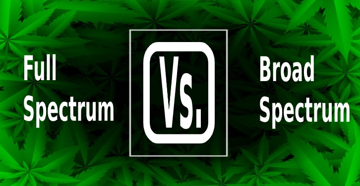 Difference between a Full-spectrum and a Broad-spectrum CBD