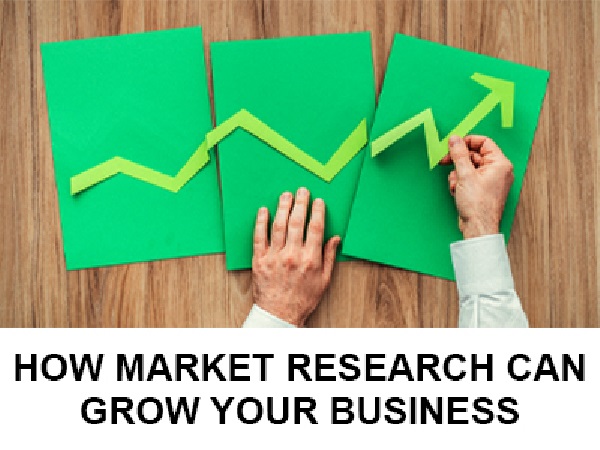 How Market Research Can Grow Your Business