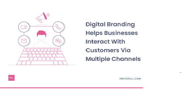 Importance of Digital Branding