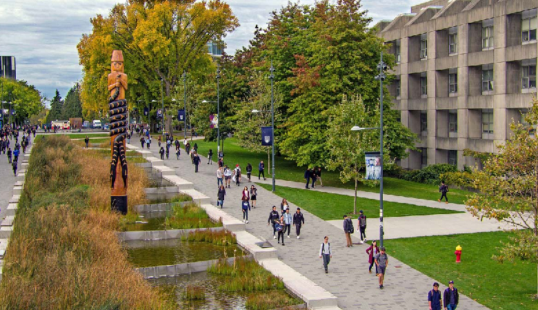 Requirements for admission to University Of British Columbia Vancouver