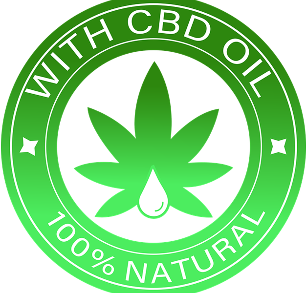 Top 10 Favorites CBD Oils