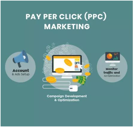 Master the Art of PPC Marketing with These Tips