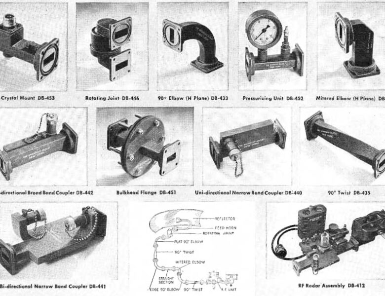 Explore the Different Types of Radio Frequency Components