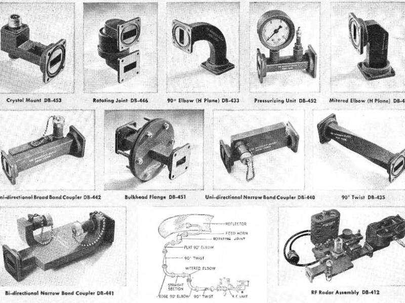 Explore the Different Types of Radio Frequency Components